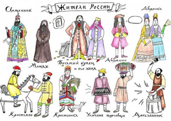 В России складывается сословное общество