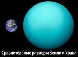 Гигантское столкновение «положило» Уран на бок и сделало его самой холодной планетой Солнечной системы