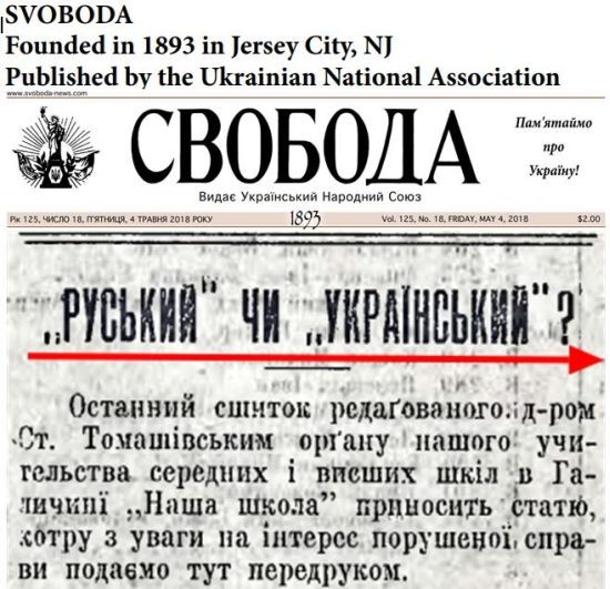 Украина — антироссийский проект США