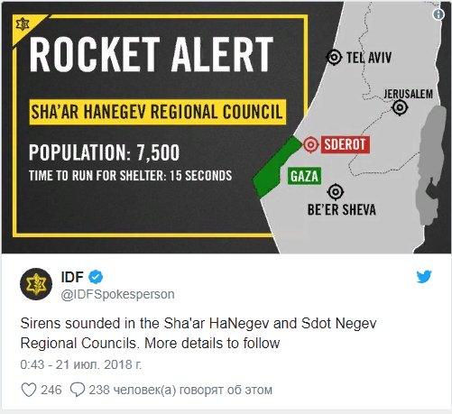 «На краю пропасти»: Израиль нанёс авиаудары по объектам ХАМАС после гибели военнослужащего ЦАХАЛ