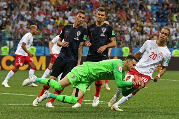 Россия сыграет с Хорватией в четвертьфинале ЧМ