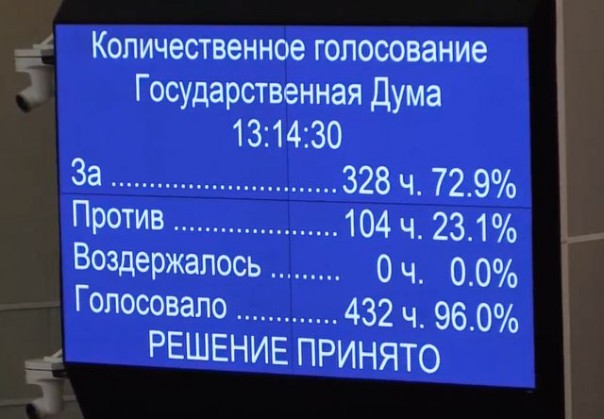 Александр Роджерс: Страсти по пенсионной реформе, первые чтения
