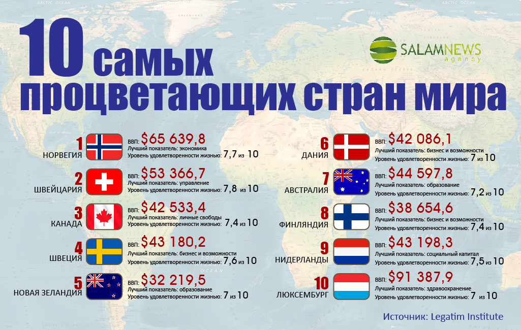 В Какой Стране Самое Лучшее Порно