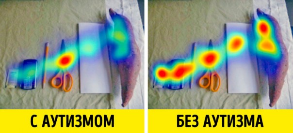 10+ доказательств того, что каждый из нас видит мир по-разному (в буквальном смысле)