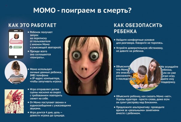 Момо обезврежен: раскрыта тайна опасной игры