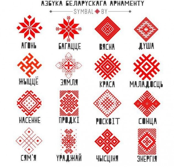 В Беларуси рабочей группой АП был разработан новый "национальный" символ. Никогда мы не будем братьями 2? Национализм шагает по Беларуси