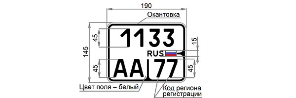 Автомобильные знаки ждут масштабные перемены. Госномера меняют размер и форму