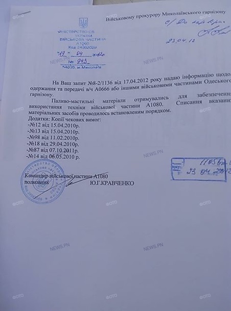 На свалке в Николаеве нашли документы военной прокуратуры