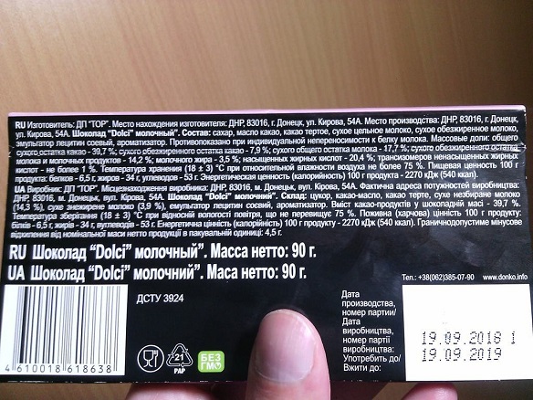 «Патриоты» возмущены: в Киеве в продаже донецкий шоколад