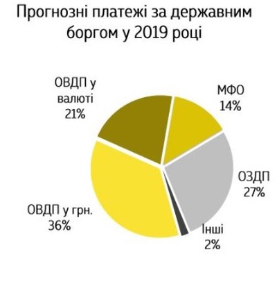 Украина в год Свиньи: распродажа с искусственным мором? Владимир Скачко