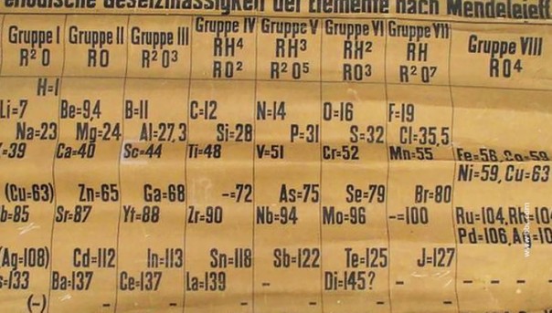В Дубне готовятся покончить с периодической таблицей Менделеева