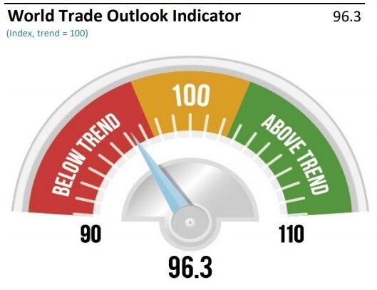 Мировая торговля готовится к обвалу | На пороге нового кризиса: рецессия может начаться уже в апреле