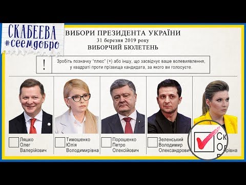 Выборы на Украине: подсчет голосов в прямом эфире. Ольга Скабеева и Евгений Попов