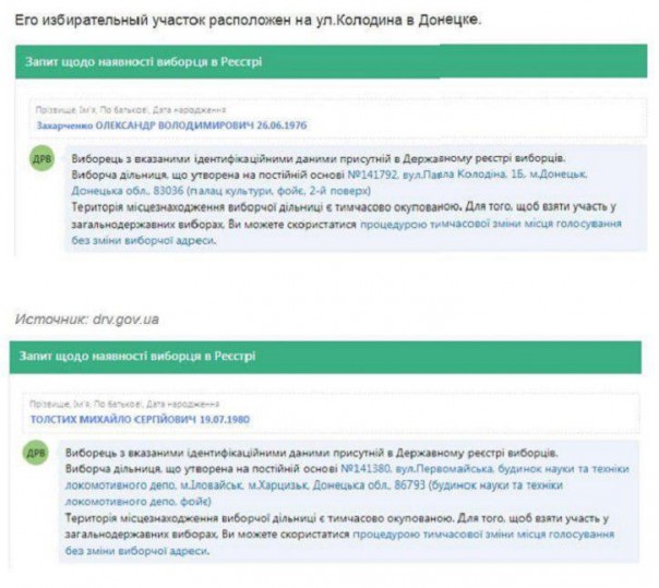 Погибшие герои ДНР оказались в украинском реестре избирателей