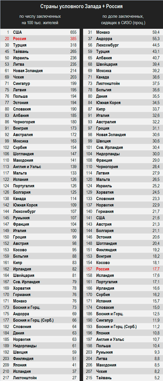 Хорошо сидим. Павел Шипилин