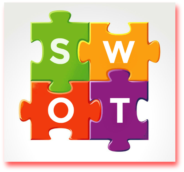 SWOT-анализ для идеологии. Угрозы. Александр Роджерс