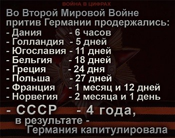 9 мая перед Советским Союзом капитулировала не только Германия, но и весь Запад