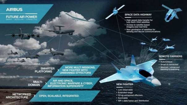 «Шестёрка» Европы. Что и зачем показали на Ле-Бурже