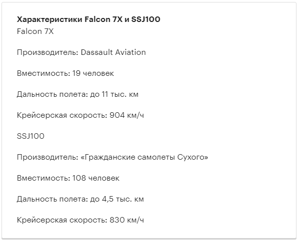 Скворцова попросила вместо SSJ100 закупить Минздраву французский Falcon