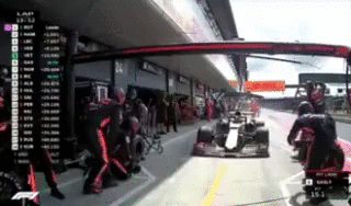 Установлен новый мировой рекорд по скорости смены колёс на "Формуле-1"