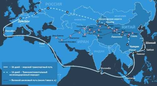 Транзит из Китая в Евросоюз: Украина остаётся не у дел