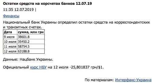 Хроники пирамиды- 2. Банкам стало хуже?