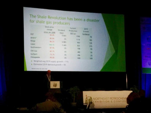 Бывший "сланцевый революционер": Сланцевая революция - катастрофа, она уничтожила 80% вложенного капитала