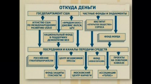 Чей ты инсайдер, «мальчик с гитарой»?