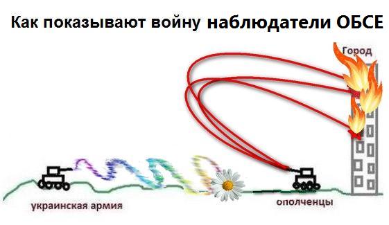 Про атомную бомбардировку русскими Хиросимы, и не только...
