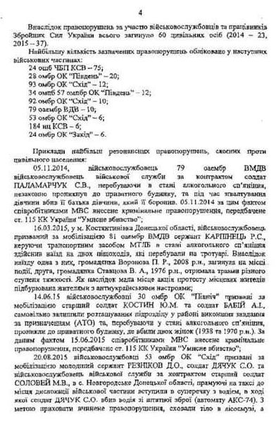 Убийства, изнасилования, разбои, грабежи: Секретные документы по Донбассу