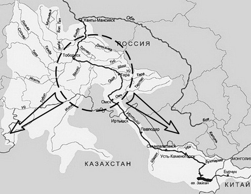А.В.Росич. От Гипербореи до Руси