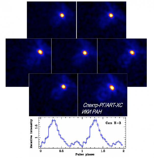 Опубликован первый снимок от новой космической обсерватории "Спектр-РГ"