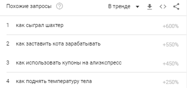 Украинцы массово ищут в Google, как заставить кота зарабатывать