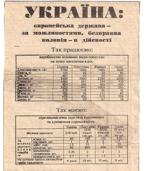 Украина, которую мы потеряли