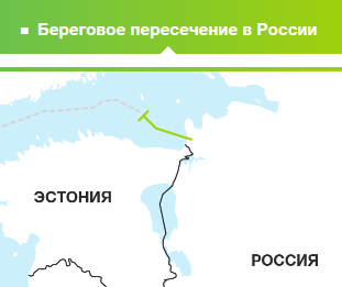 «Северный поток — 2» покинули не все иностранные суда