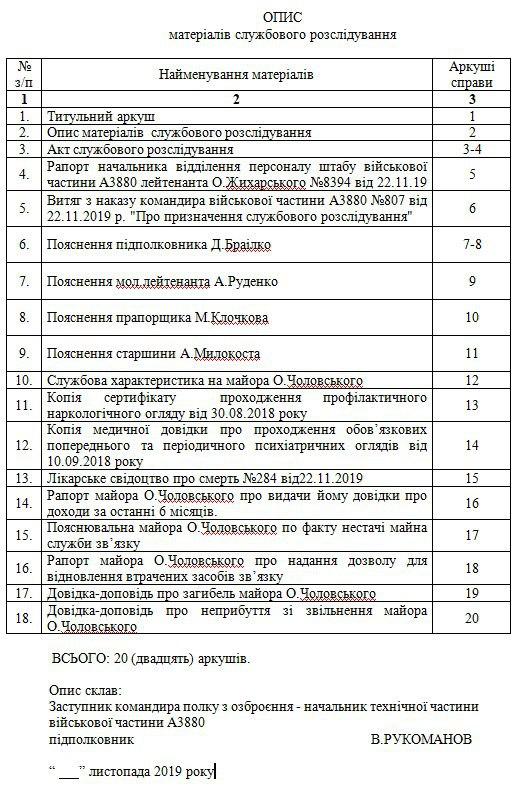 Украинское командование покрывает убийство своего майора-мародёра