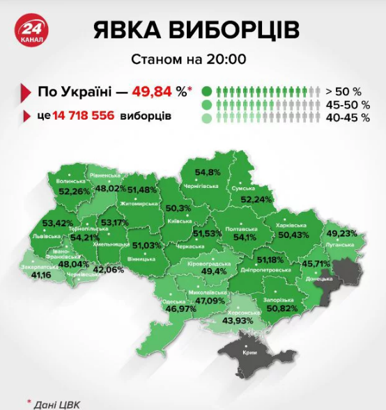 О фуфло-социологах. Грантоед должен сидеть в тюрьме!