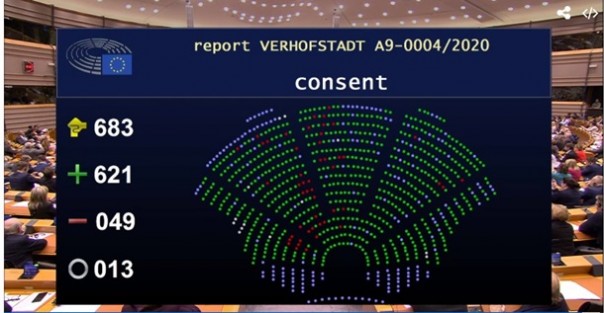 Европарламент ратифицировал соглашение о Brexit