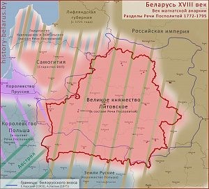 Превратить белорусов в поляков: из чего вырос белорусский национализм