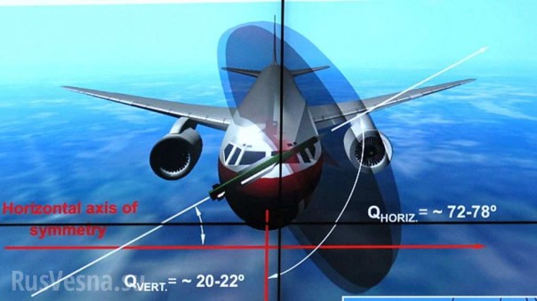 «Господа, стыдитесь!» — что не так с обвинением фигурантам по делу «Боинга» МН17