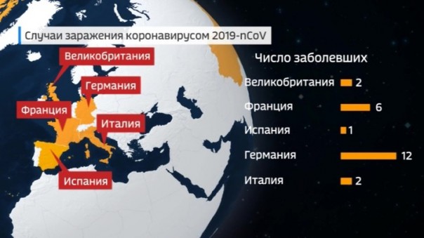 Коронавирус 2019-nCoV: число инфицированных в Китае превысило 20 тысяч