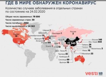 Как Украина встретит заробитчан из «коронавирусной» Италии