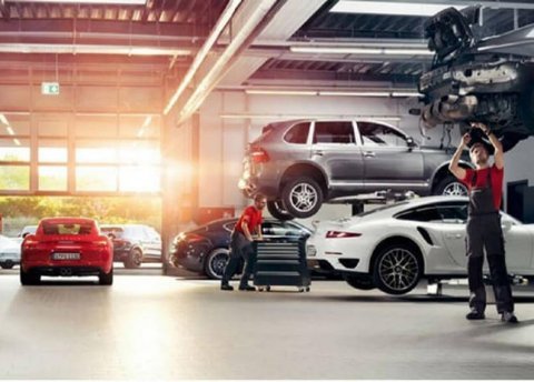 Клонирование бизнеса