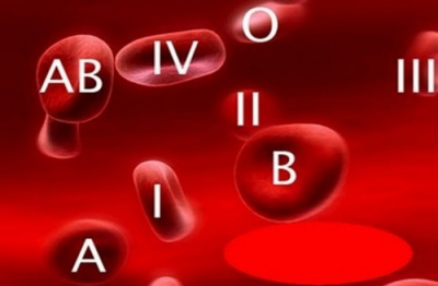 Коронавирус и группа крови: китайские учёные рассказали, кто наиболее уязвим | Эксперт рассказал, когда пандемия коронавируса пойдёт на спад