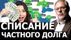 Банкротство государств или списание частного долга, прогноз из 2012 г. Михаил Хазин и др.