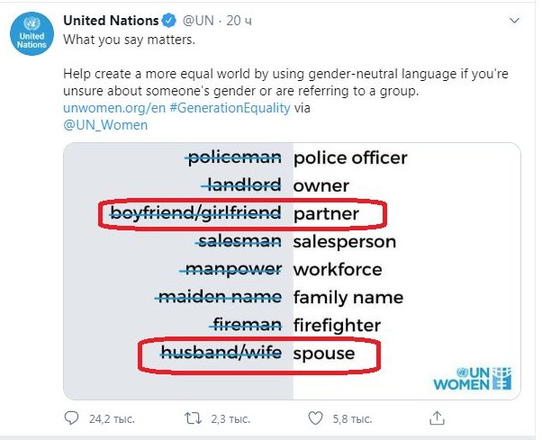 ООН стал рупором содомитской пропаганды - термины "муж" и "жена" объявлены неполиткорректными