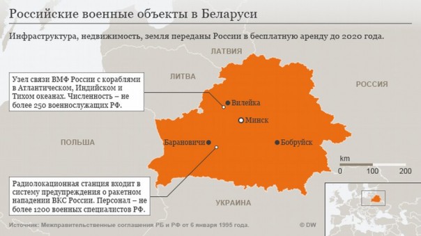 Белорусское ТВ не показало выпад Лукашенко против военных интересов России | Российский военный объяснил отказ делать ракету вместе с Лукашенко