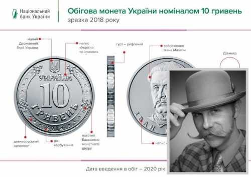 Вечные грабли мазепинской нумизматики