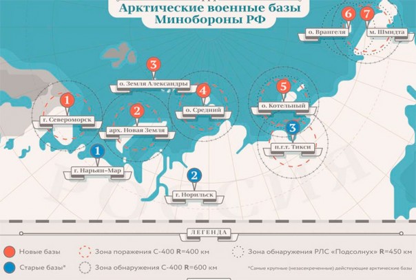 На Украине подсказали «американским партнерам», как безопасно разбомбить Сибирь и Арктику