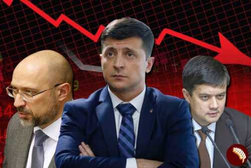 Рейтинги власти скользят вниз